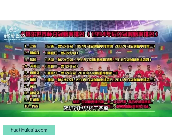 世界杯竞猜赔率对比分析 提升投注精准度与策略选择